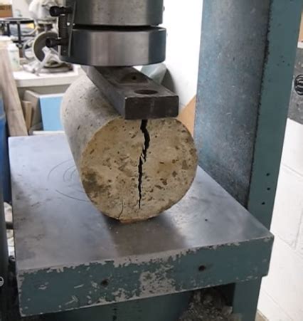 nogueira torsion test|A New Method to Test Concrete Tensile and Shear Strength with .